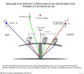 reception-multi-satellite-parabole-85cm-support-reglable-eutelsat-5wa-astra-hot-_imagesia-com_3z.png